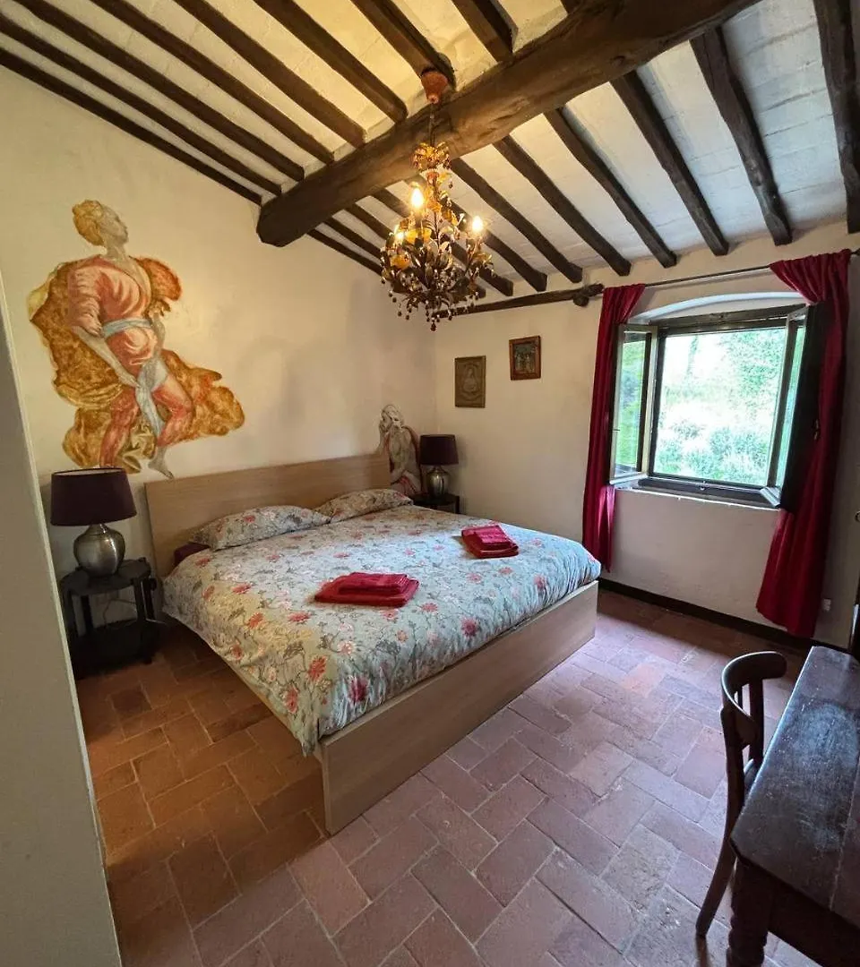 Dream Villa With Pool In Chianti كاستيلّينا إنْ كْيانت 0*,
