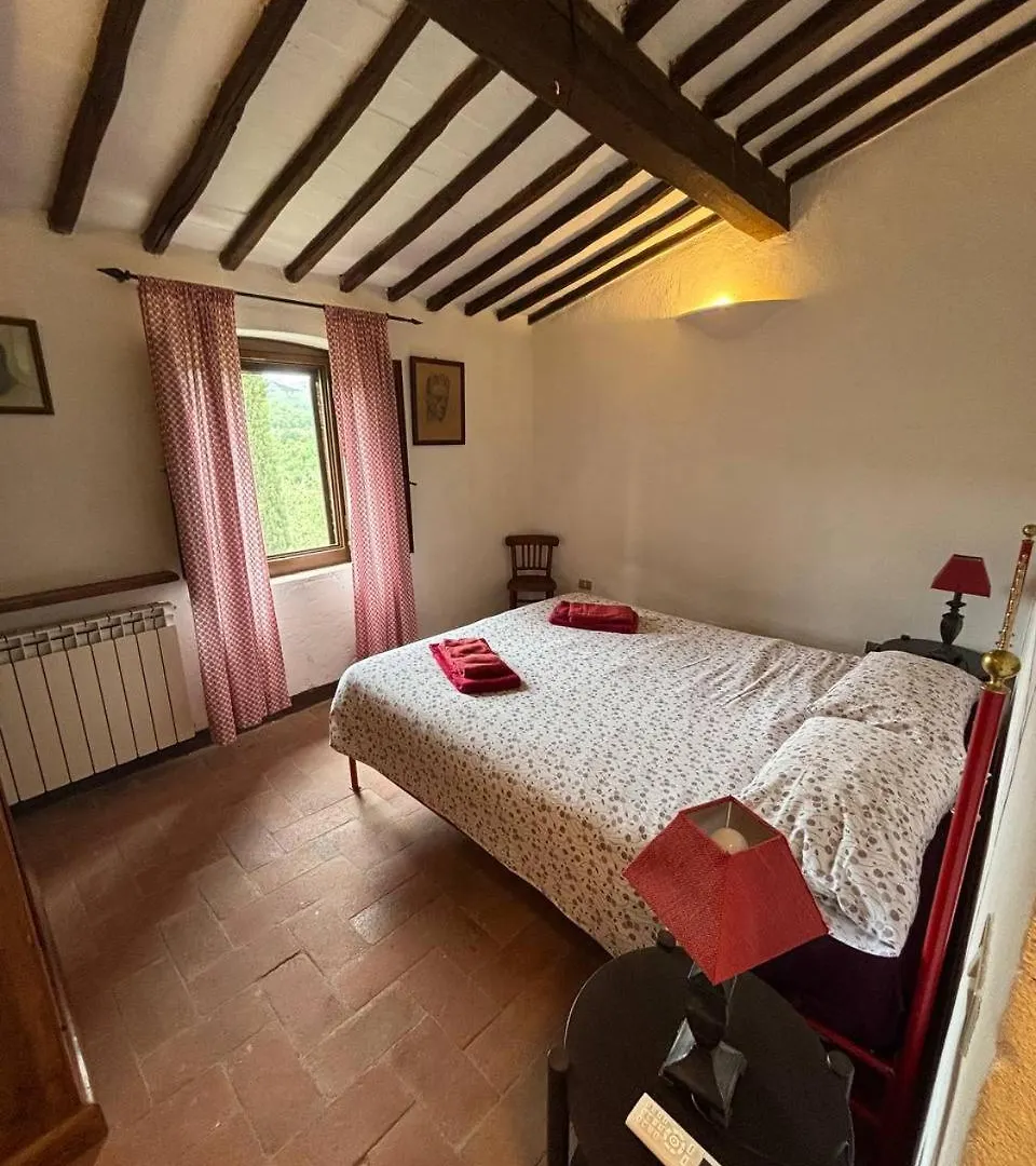 Dream Villa With Pool In Chianti كاستيلّينا إنْ كْيانت